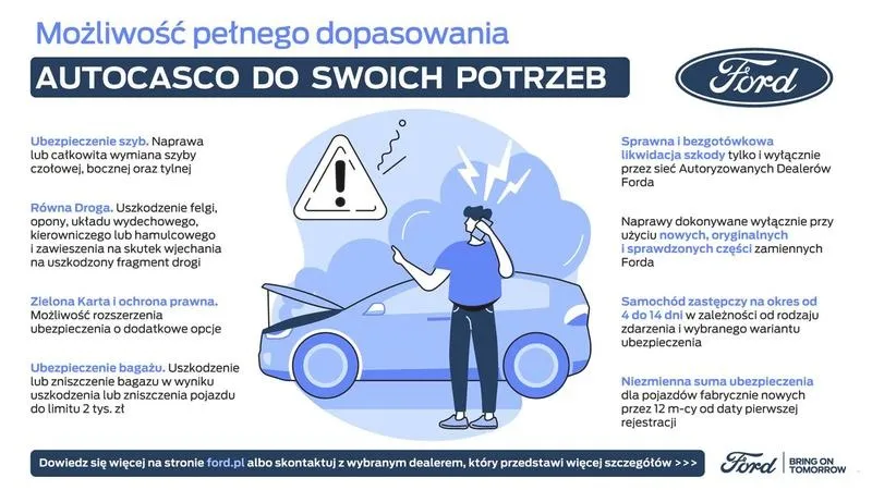 Czy autocasco chroni przed kosztami naprawy silnika? Sprawdź, co warto wiedzieć!