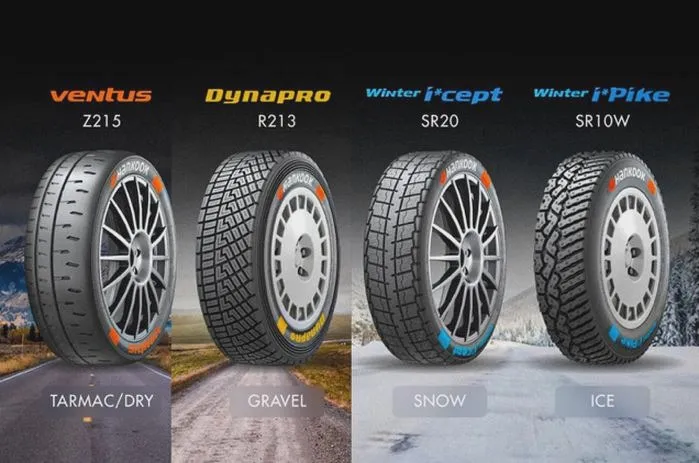 Gdzie produkują opony Hankook? Odkrywamy tajemnice ich wytwarzania