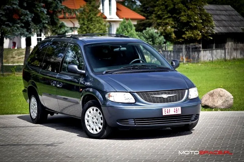 Jak odpowietrzyć sprzęgło w Chryslerze Voyagerze 2.5 CRD – instrukcja krok po kroku