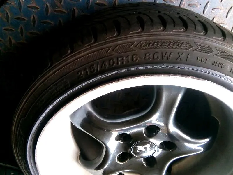 Jak skutecznie zrobić naciąg opony w trzech prostych krokach