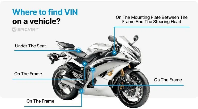 Jak sprawdzić historię motocykla po vin: praktyczny poradnik dla kupujących