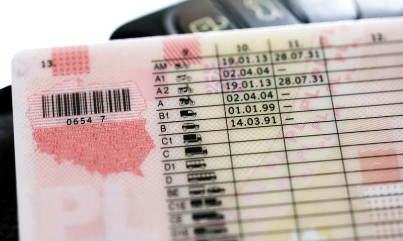 Jakie testy na prawo jazdy obowiązują w 2026 roku? Zakres pytań i egzaminu