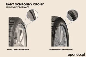 Odkryj tajemnice rantu ochronnego w oponie – co warto wiedzieć?