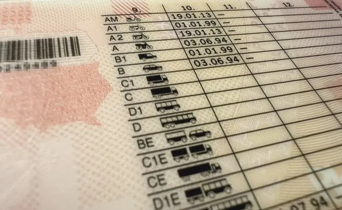 Przewodnik po zdobyciu prawa jazdy kategorii B E krok po kroku