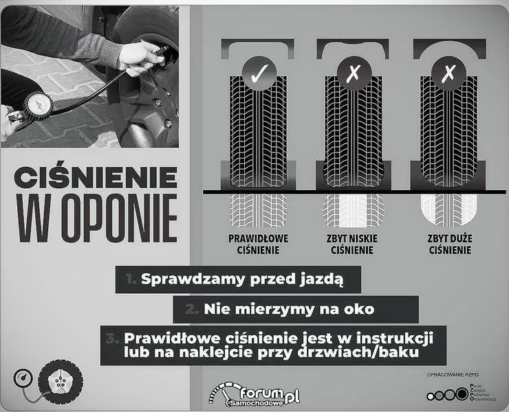 Bezpieczeństwo jazdy samochodem