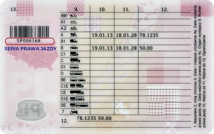Bezterminowe prawo jazdy