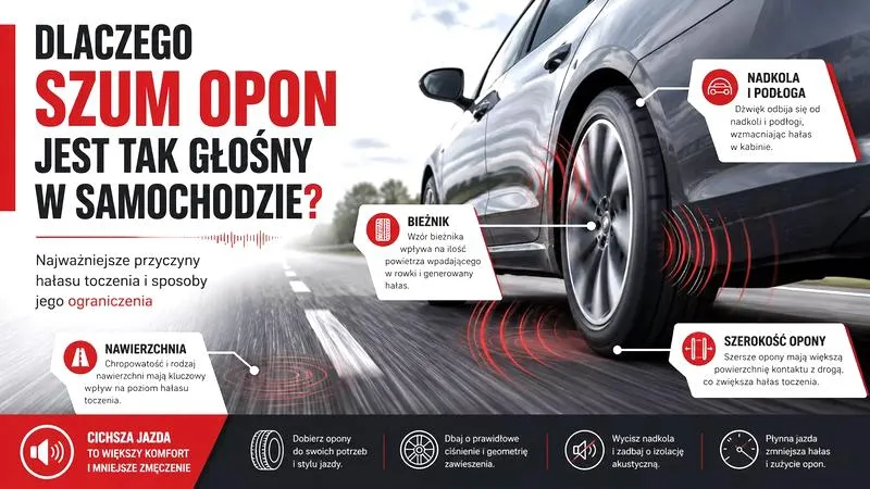 Cisza podczas jazdy