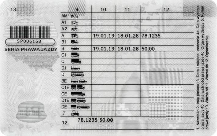Czekanie na prawo jazdy