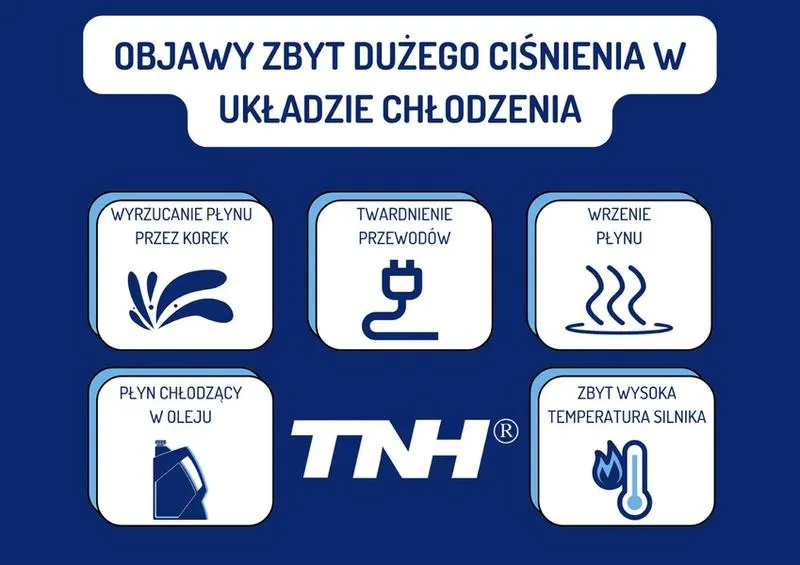 Diagnostyka problemów z samochodem
