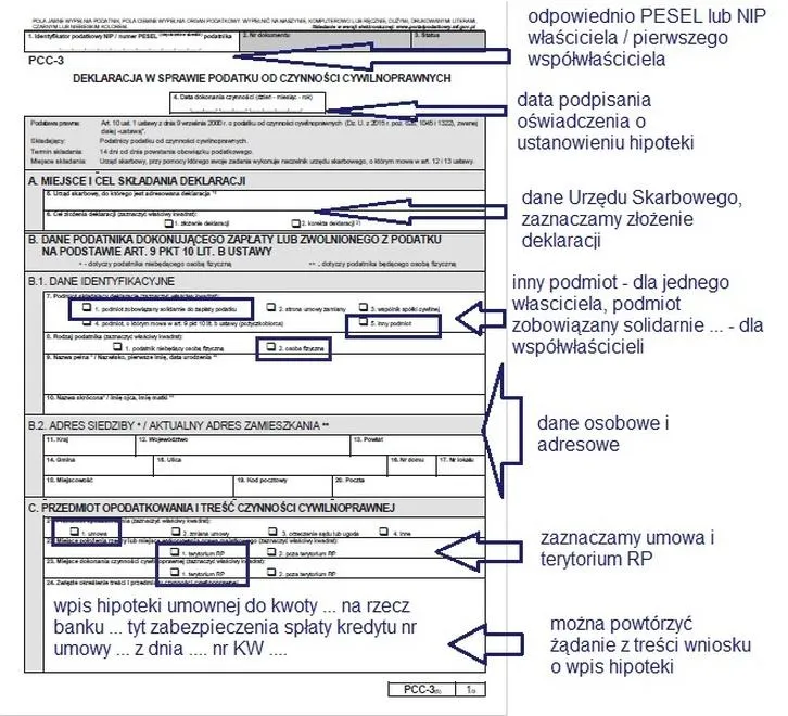 Dokumenty do urzędu skarbowego