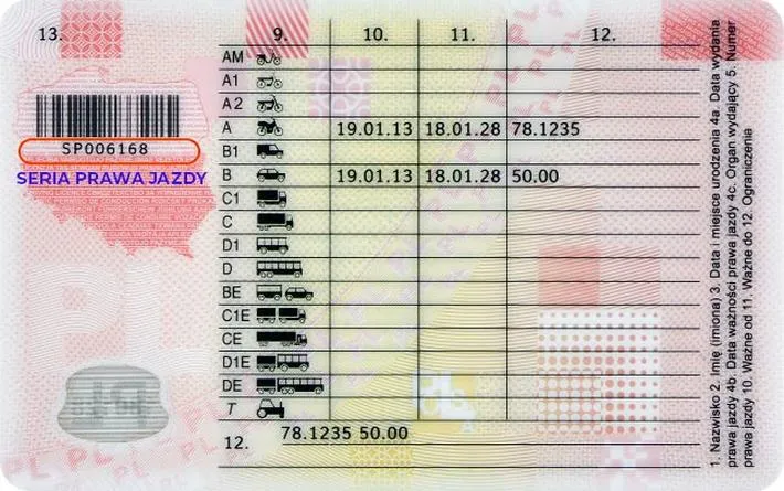 Formalności w uzyskaniu prawa jazdy