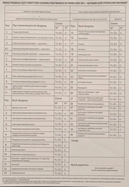 Koszty egzaminu na prawo jazdy