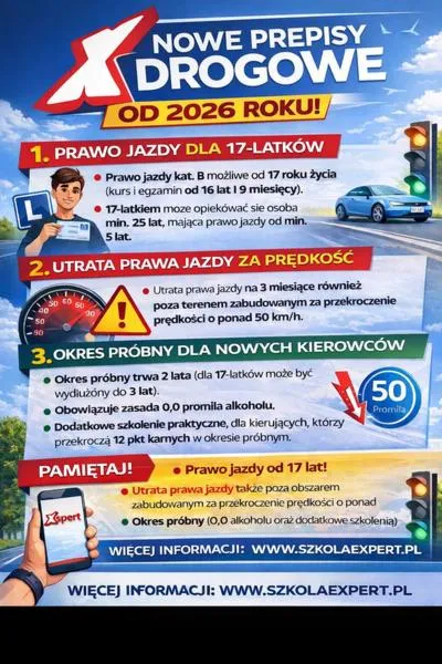 Kurs na prawo jazdy 2026
