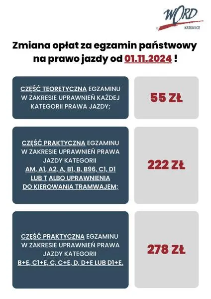Nauka do egzaminu