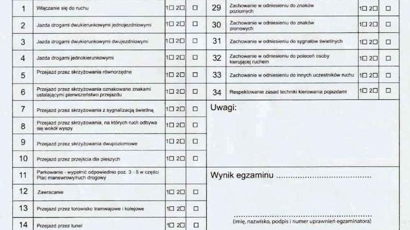 Opłaty za egzamin na prawo jazdy