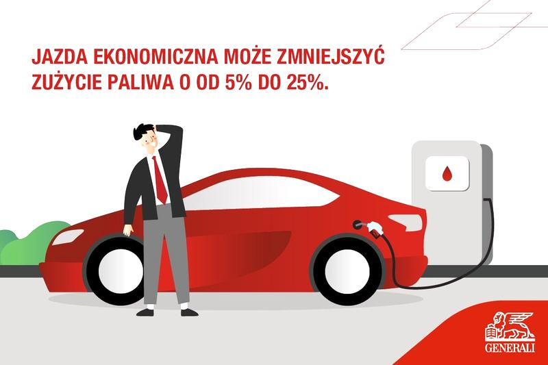 Oszczędna jazda samochodem