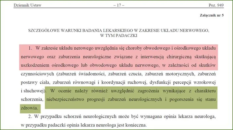 Padaczka a prawo jazdy