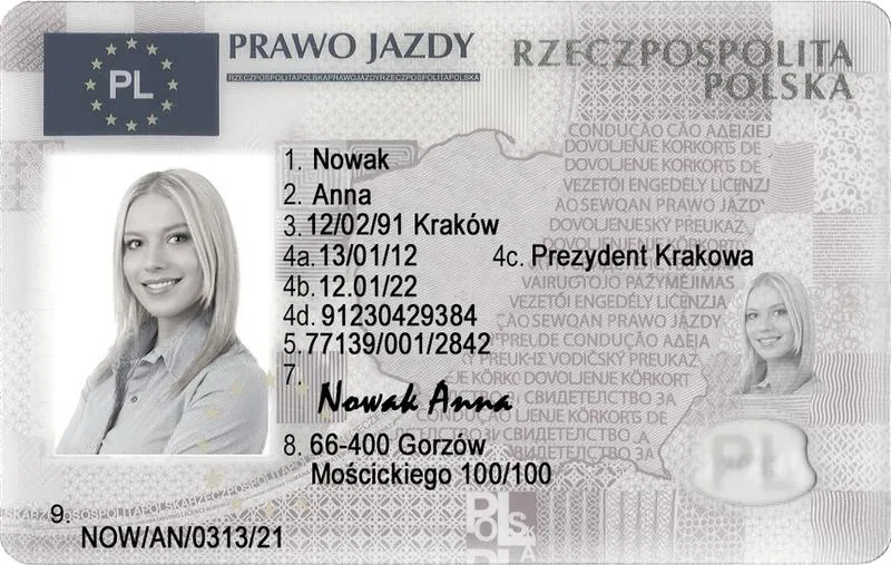 Prawo jazdy bezterminowe