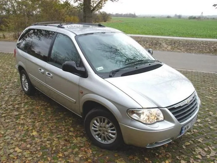Problemy z sprzęgłem