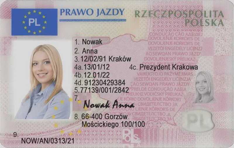 Procedura przedłużenia prawa jazdy