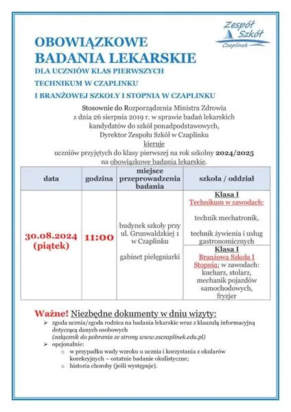 Proces badań lekarskich