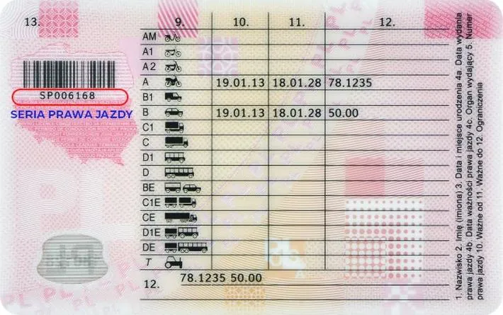 Przedłużenie prawa jazdy