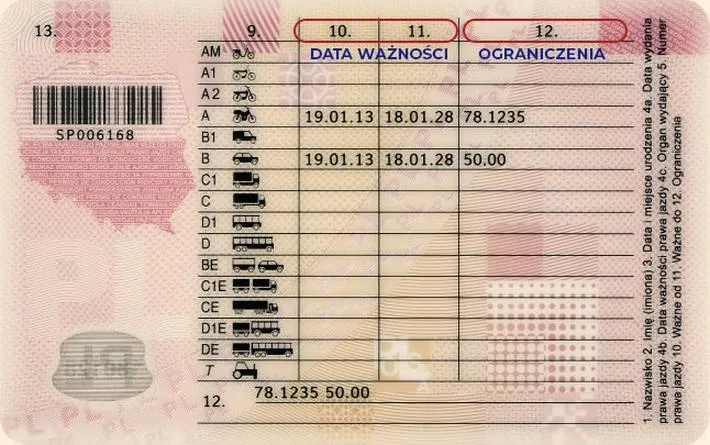 Przygotowanie do egzaminu teoretycznego
