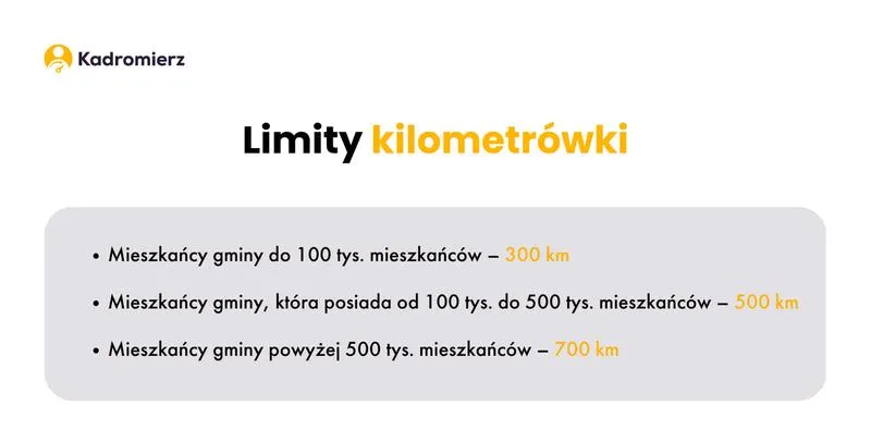Ryczałt za samochód