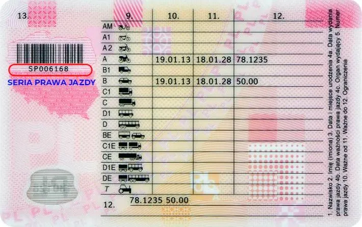 Uzyskanie prawa jazdy