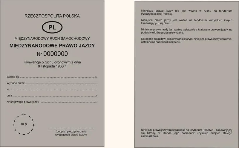 Wniosek o międzynarodowe prawo jazdy