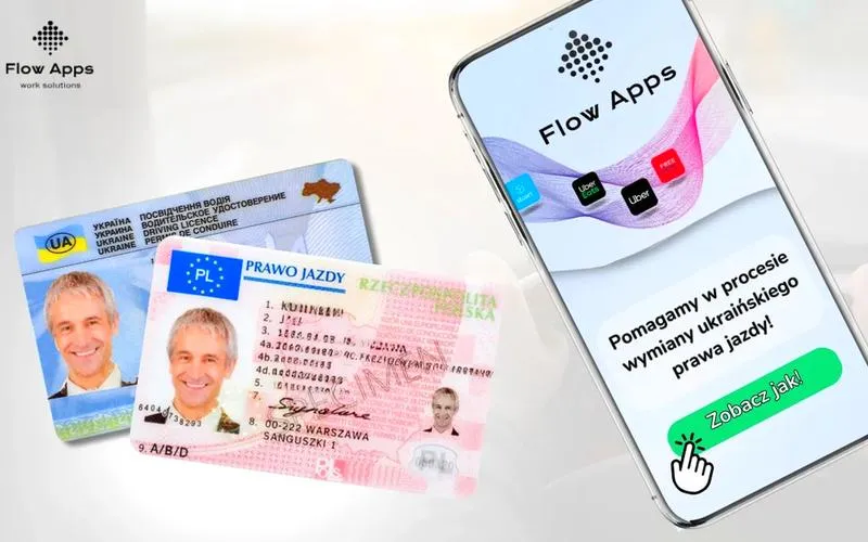 Wybór idealnego auta