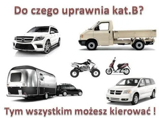 Wymagania wiekowe