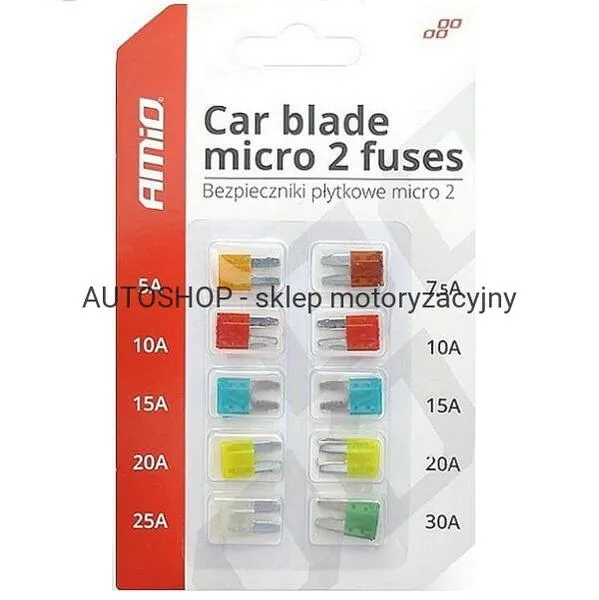 Zakupy w sklepach motoryzacyjnych